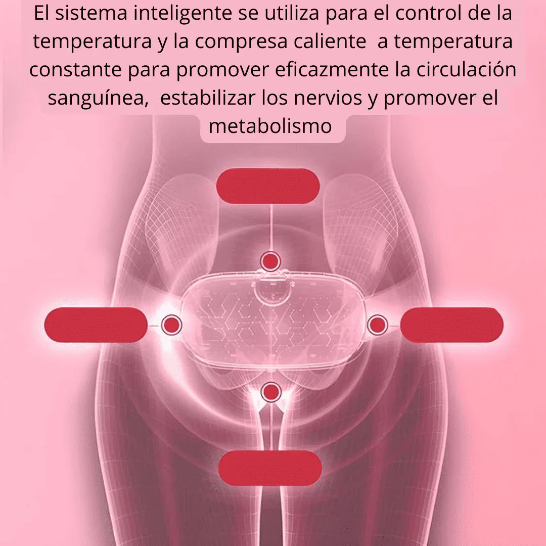 Cinturón para cólicos