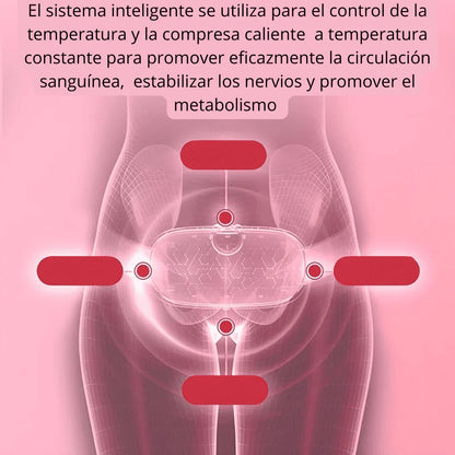 Cinturón para cólicos