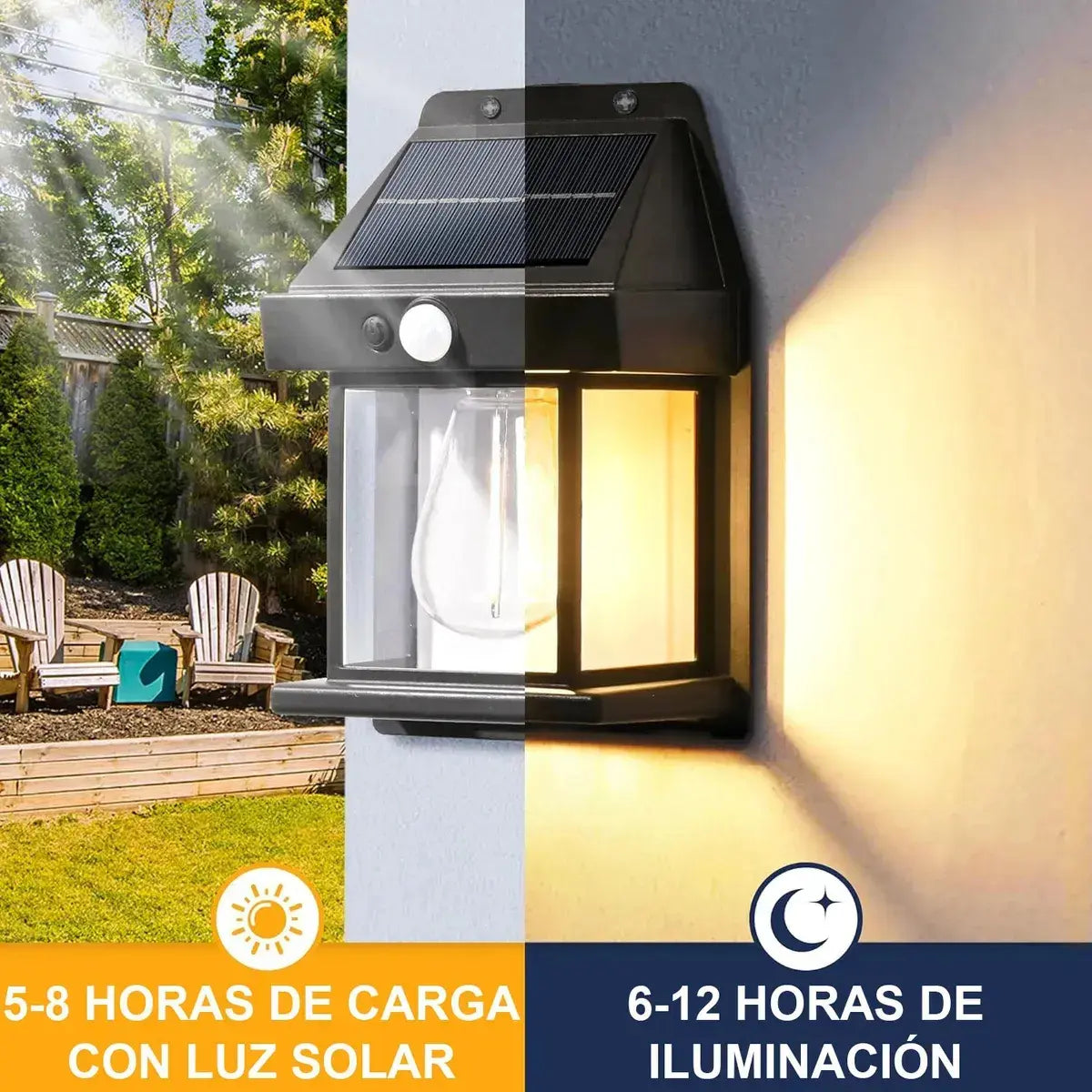 Luz solar AHORRO en costos eléctricos